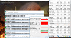 Stresstest nach 90 Minuten