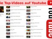 YouTube: Das sind die meistgesehenen Videos