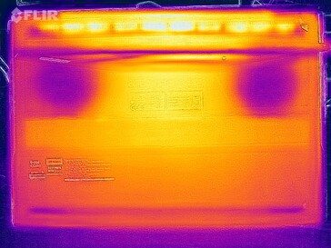 Heatmap Stresstest (unten)