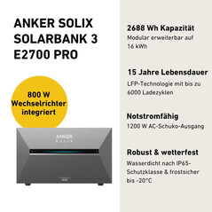 Technische Daten (Bildquelle: Anker)