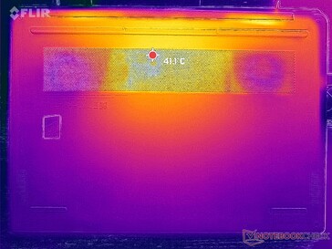 Witcher-3-Stress (unten)