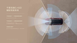 Der Zeekr 8X greift mit 900-Volt-Technik die etablierte deutsche Premium-Klasse an.