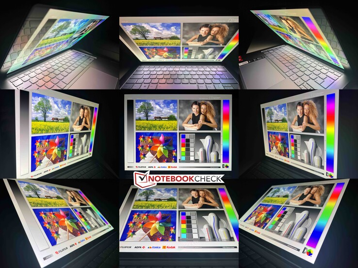 Blickwinkelstabilität