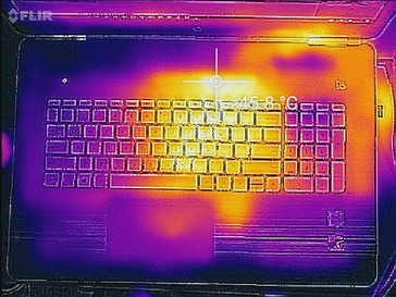 Wärmeentwicklung Oberseite