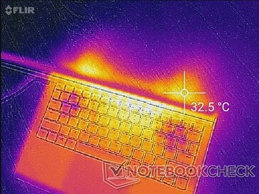 Doppelter Lüfterausgang an der Hinterseite