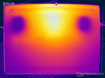 Prime95+FurMark Stresstest (Unterseite)