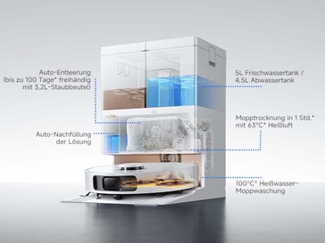 Auch einen Tank für Reinigungsmittel gibt es