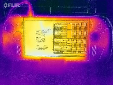 Oberflächentemperatur Stresstest (Vorderseite)