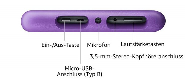 Oberseite: Power-Knopf, MicroUSB-Anschluss, Mikrofon, 3,5-mm-Klinkenanschluss, Lautstärkewippe