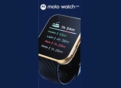 Die Motorola Moto Watch 200 setzt auf ein rechteckiges Gehäuse, das in Schwarz und in Gold verfügbar ist. (Bild: FCC)