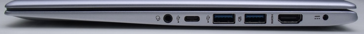 rechte Seite: kombinierter Audioanschluss, 1x USB 3.1, 2x USB 3.0, HDMI, Netzanschluss