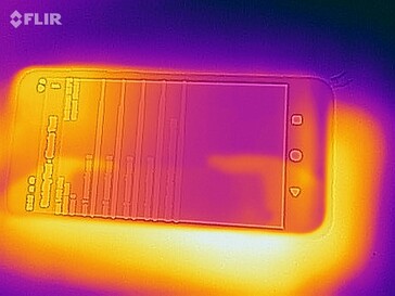 Heatmap Front