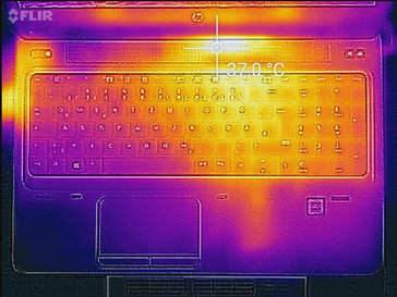 Wärmeentwicklung Oberseite (Last)
