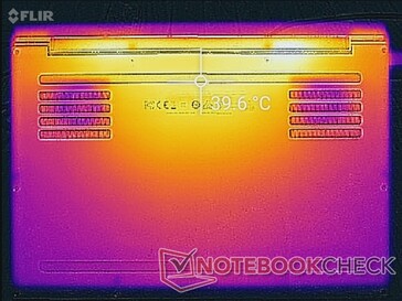 Witcher-3-Stress (unten)