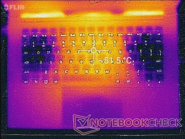 Witcher-3-Stress (oben)