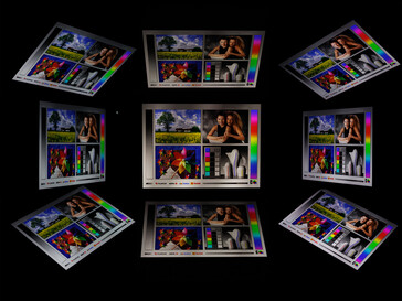 Blickwinkelstabilität