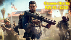 Games-Charts der Woche 48: Mario an der Spitze und Rabatt-Schlachten bei Steam. Auch BF 6 (Bild) gibt's wieder mit Rabatt (Bild: Electronic Arts).