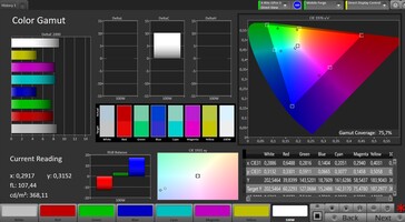 Farbraum AdobeRGB (Farbtemperatur Standard)