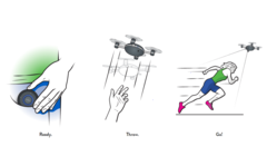 Wasserdicht, selbstfliegend und kompakt sollte Lily werden. Jetzt ist die Firma pleite.