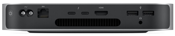 Rückseite: Netzanschluss, Gigabit-LAN, 2x Thunderbolt 3 (inkl. DP), HDMI, 2x USB-A 3.1 Gen2, kombinierter Audioanschluss