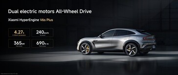 Der Xiaomi YU7 Pro dürfte sich an sportlich ambitionierte Fahrer richten (Quelle: X / Xiaomi).