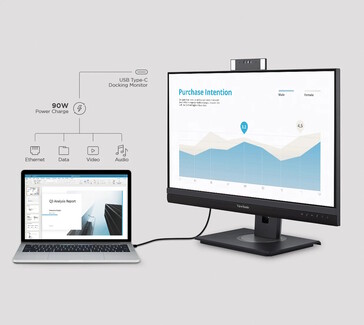 Die Monitore fungieren auch als Hub