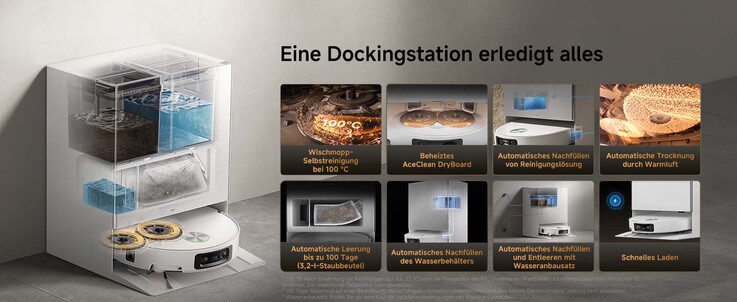 Die Basisstation bietet viele Funktionen