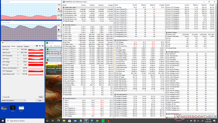 Prime95-+FurMark-Stress