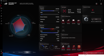 Witcher 3 (Turbo Mode)