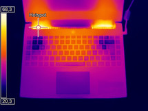 Volllast oben (Optris PI 640)