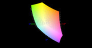 Schenker XMG Ultra 15 vs. sRGB (91 %)