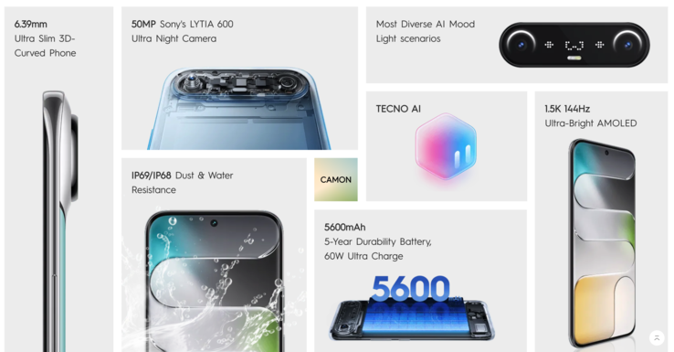 Tecno Camon Slim Features