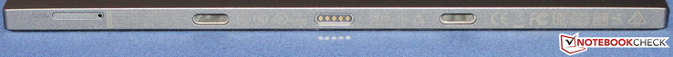 Auf der Unterseite des Tablets finden sich der Speicherkartenleser (MicroSD)und der SIM-Karten-Steckplatz. Sie teilen sich einen Trägerschlitten.