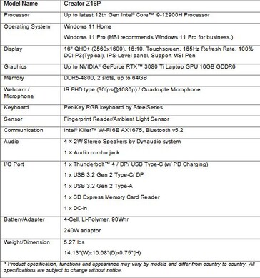 MSI Creator Z16P (2022) Specs