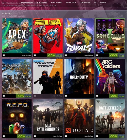 Die meistverkauften Spiele auf Steam 2025. (Bildquelle: Screenshot, Steam)