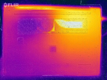 Heatmap-Stresstest (unten)