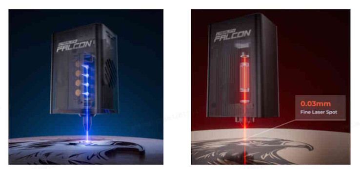 Das Lasermodul lässt sich auswechseln (Bildquelle: Creality)