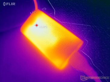 Der AC-Adapter erreicht unter Last über 40° C