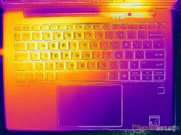 Prime95 Stress (C-Cover)