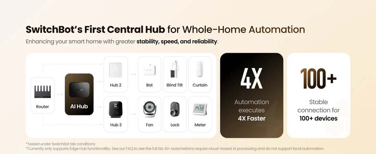 Automatisierungen sollen schneller abgearbeitet werden (Bildquelle: SwitchBot)