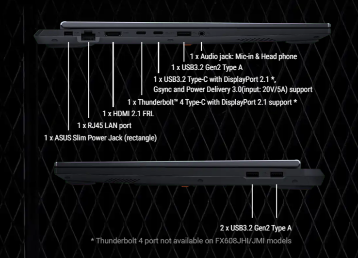 Anschlüsse des Asus TUF Gaming F16