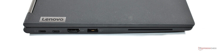 links: 2x Thunderbolt 4, HDMI 2.0, USB A 3.2 Gen 1, Smartcard