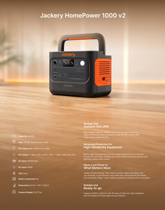 Die technischen Daten des HomePower 1000 v2