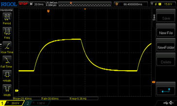 XPS 13 9305 1080p matt: typische Reaktionszeiten für IPS, Grau/Weiß 25/30