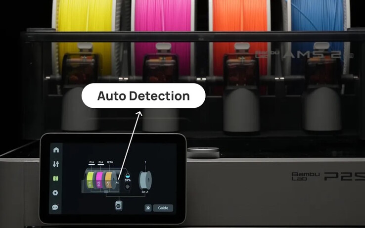 Die Spulen enthalten RFID-Tags und werden damit automatisch erkannt