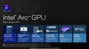 Intel Arc 8-Core