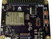 Crowdfunding: ESP32-Board im Raspberry Pi-Format sucht Finanzierung