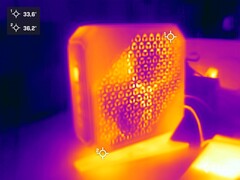 Minisforum Neptune Sereis HX99G im Stresstest