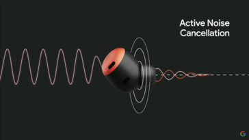 Active Noise Cancellation mit Silent Seal