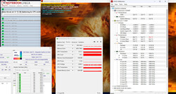 Das Gram im Stresstest.
